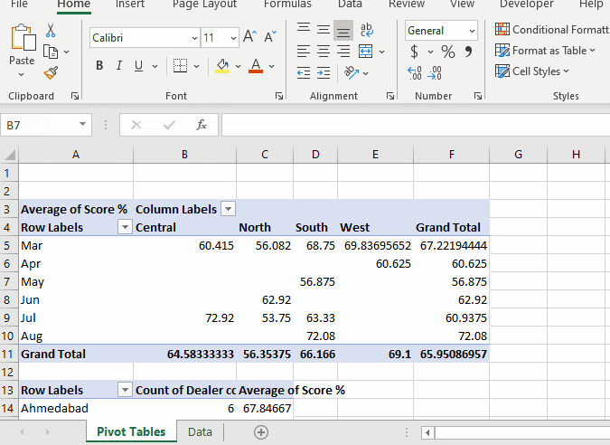 refresh data on pivot table in excel for mac